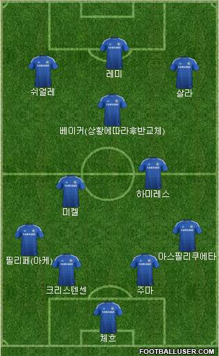 Chelsea Formation 2014