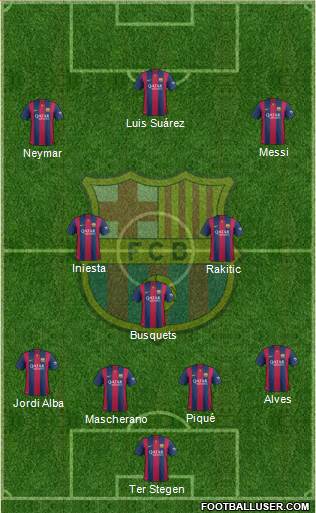 F.C. Barcelona Formation 2014