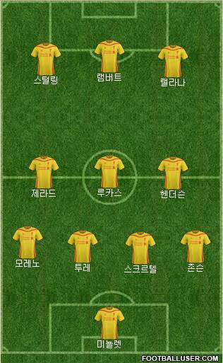 Liverpool Formation 2014