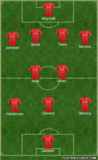 Liverpool Formation 2014