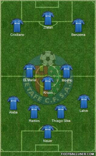 Getafe C.F., S.A.D. Formation 2014