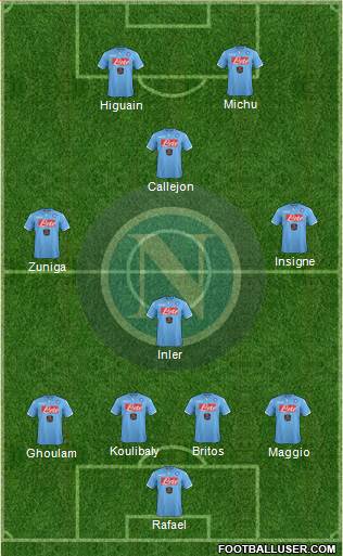 Napoli Formation 2014