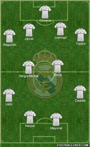 Real Madrid C.F. Formation 2014