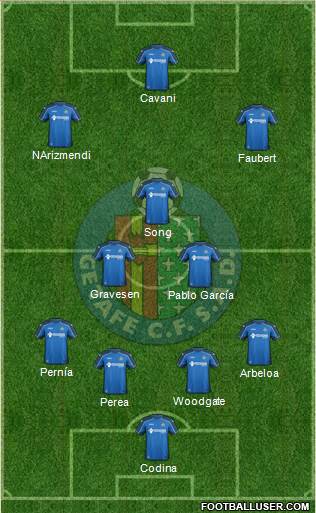 Getafe C.F., S.A.D. Formation 2014