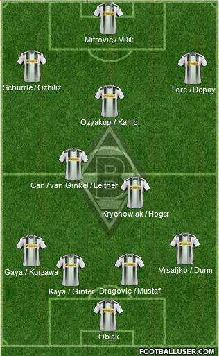 Borussia Mönchengladbach Formation 2014