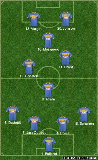 Shrewsbury Town Formation 2014