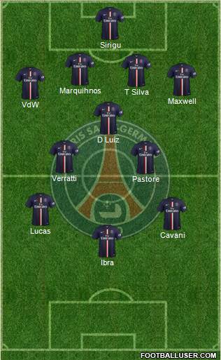 Paris Saint-Germain Formation 2014