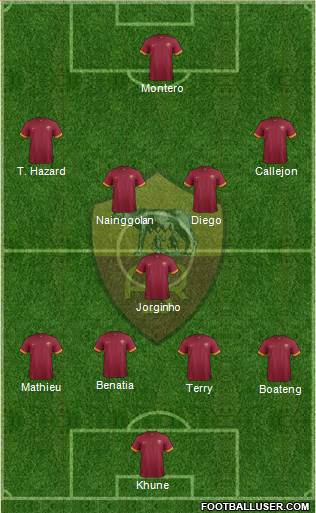 AS Roma Formation 2014