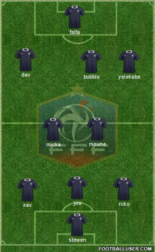 France Formation 2014