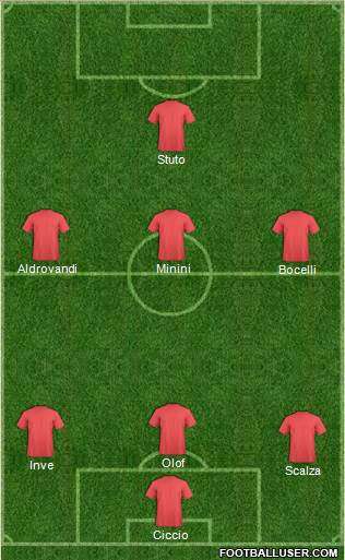 Queens Park Rangers Formation 2014