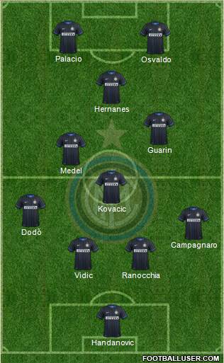 F.C. Internazionale Formation 2014