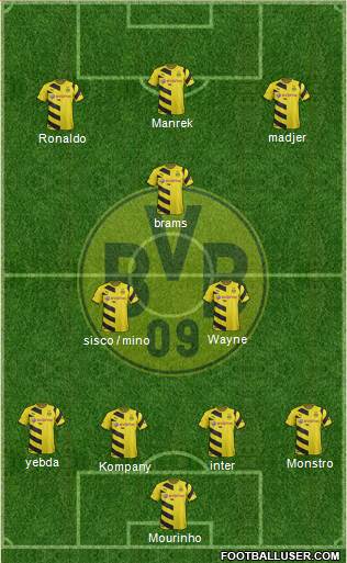 Borussia Dortmund Formation 2014