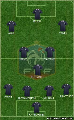France Formation 2014