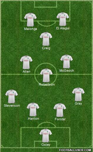 Hibernian Formation 2014