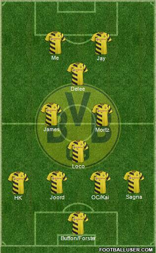 Borussia Dortmund Formation 2014