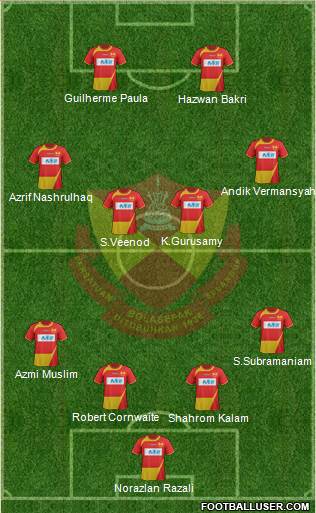 Selangor Formation 2014
