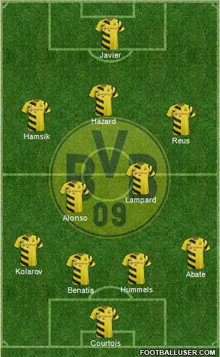 Borussia Dortmund Formation 2014