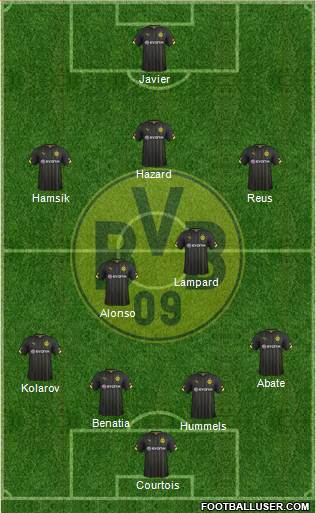 Borussia Dortmund Formation 2014