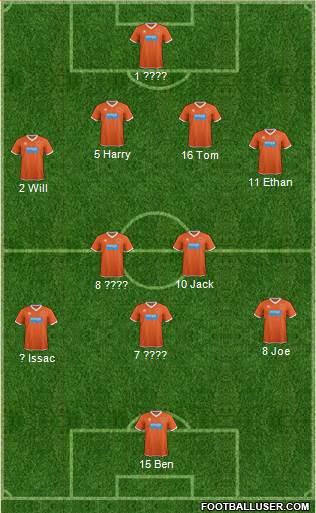 Blackpool Formation 2014