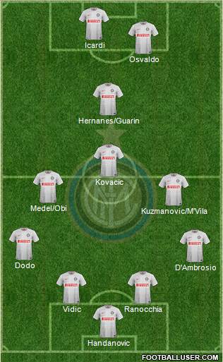 F.C. Internazionale Formation 2014