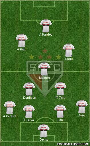São Paulo FC Formation 2014