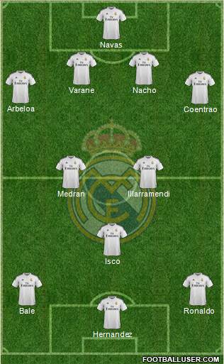Real Madrid C.F. Formation 2014