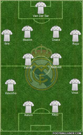 Real Madrid C.F. Formation 2014