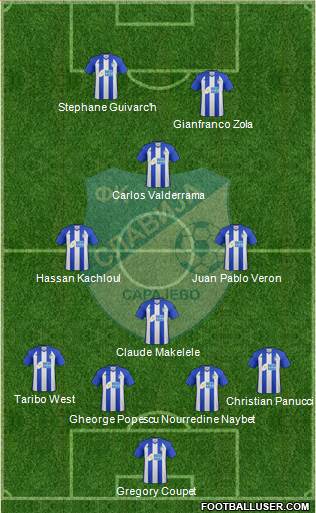 FK Slavija Istocno Sarajevo Formation 2014