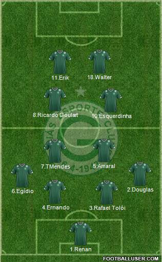 Goiás EC Formation 2014