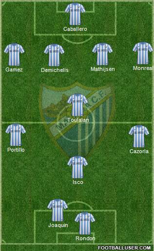 Málaga C.F., S.A.D. Formation 2014