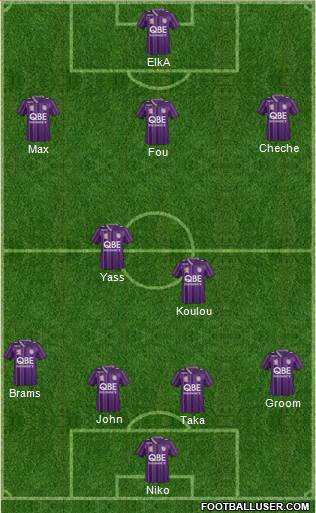 Perth Glory Formation 2014