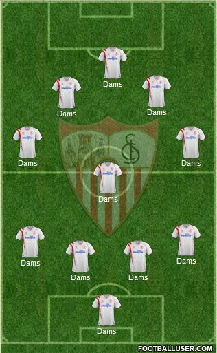 Sevilla F.C., S.A.D. Formation 2014
