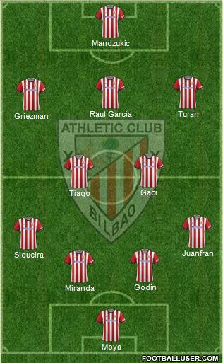 Athletic Club Formation 2014