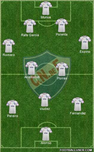 Club Nacional de Football Formation 2014
