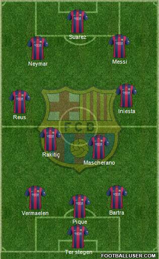 F.C. Barcelona Formation 2014