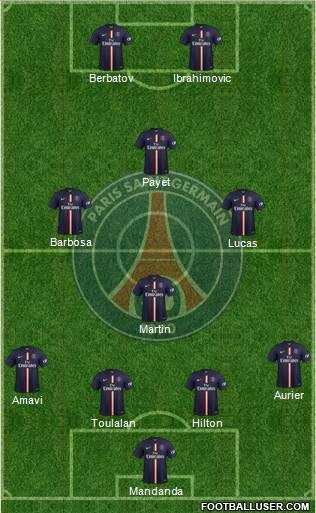 Paris Saint-Germain Formation 2014