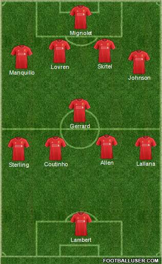 Liverpool Formation 2014