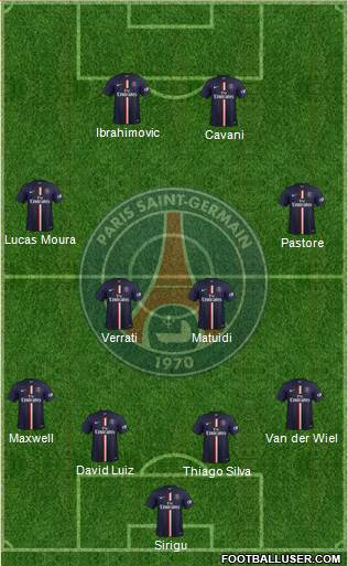 Paris Saint-Germain Formation 2014