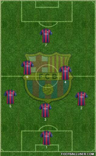 F.C. Barcelona Formation 2014