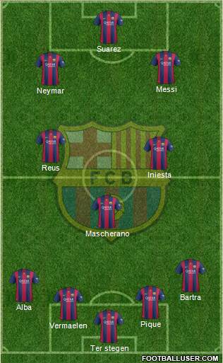 F.C. Barcelona Formation 2014