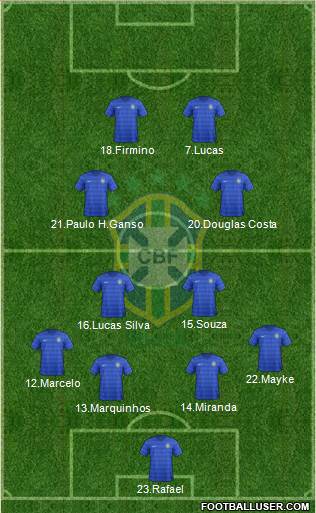 Brazil Formation 2014