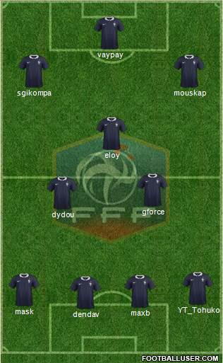 France Formation 2014