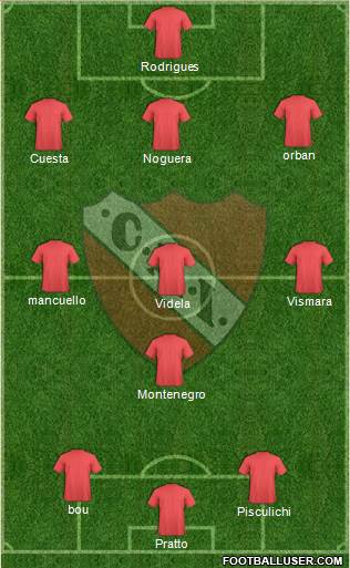 Independiente Formation 2014