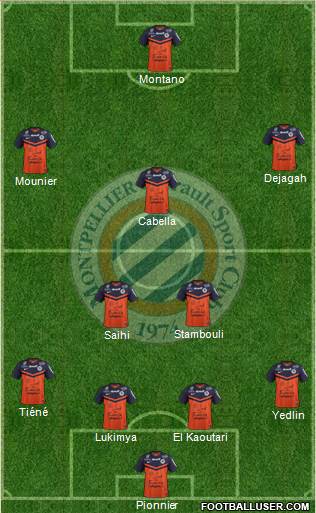 Montpellier Hérault Sport Club Formation 2014