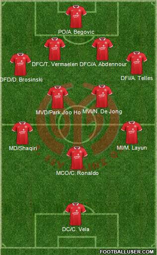 1.FSV Mainz 05 Formation 2014