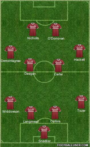 Northampton Town 4-4-2 football formation