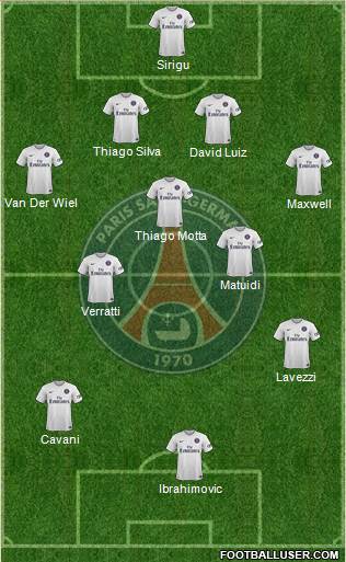 Paris Saint-Germain Formation 2014