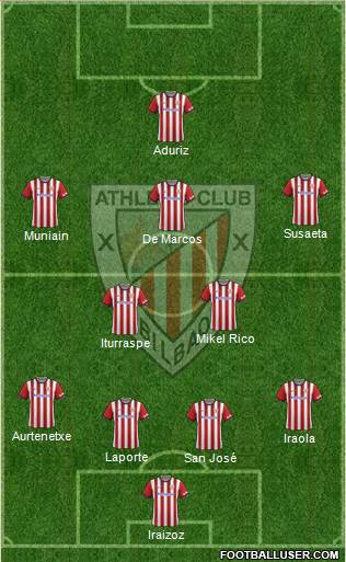 Athletic Club Formation 2014