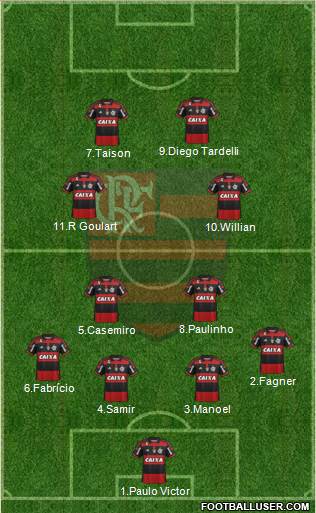 CR Flamengo Formation 2014