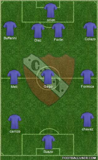 Independiente Formation 2014